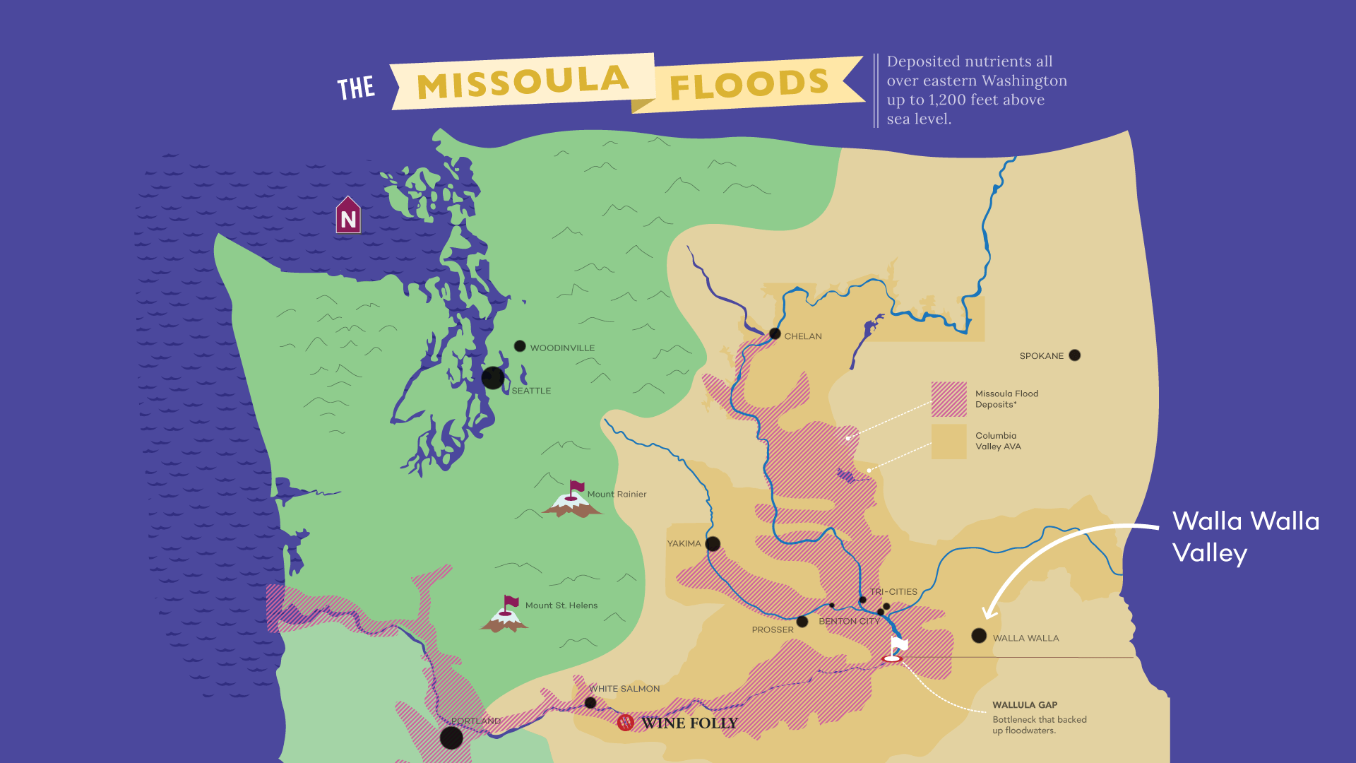 An infographic map of the Western US showing the area covered by the Missoula Floods, with Wall Walla identified prominently. The green and tan map is on an indigo background.